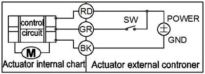 motorized valve wire control CR303