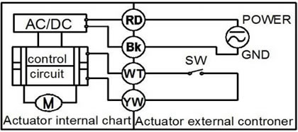 motorized valve wire control CR401