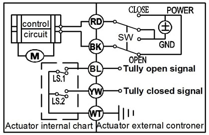 motorized valve wire control CR501