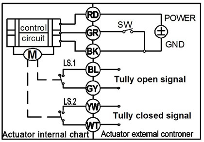 motorized valve wire control CR701