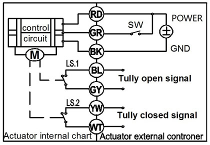 2 port motorised valve wiring