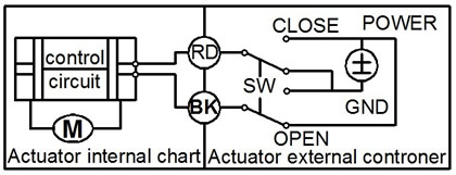 wiring diagram,wiring control, motorized valve