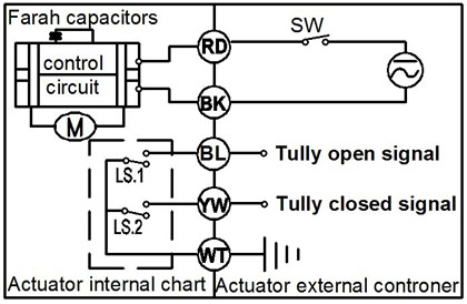 2 port motorised valve wiring