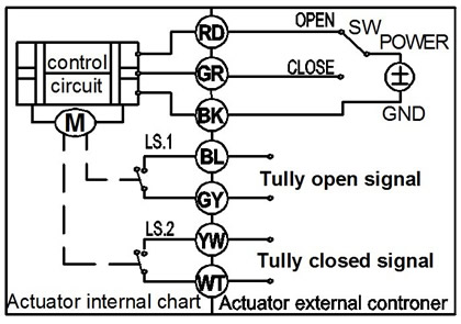 2 port motorised valve wiring